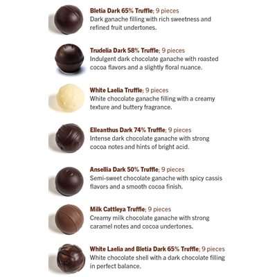 ORCHID TRUFFLE COLLECTION #1